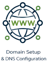 Domain Setup & DNS Configuration