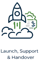 Launch, Support & Handover