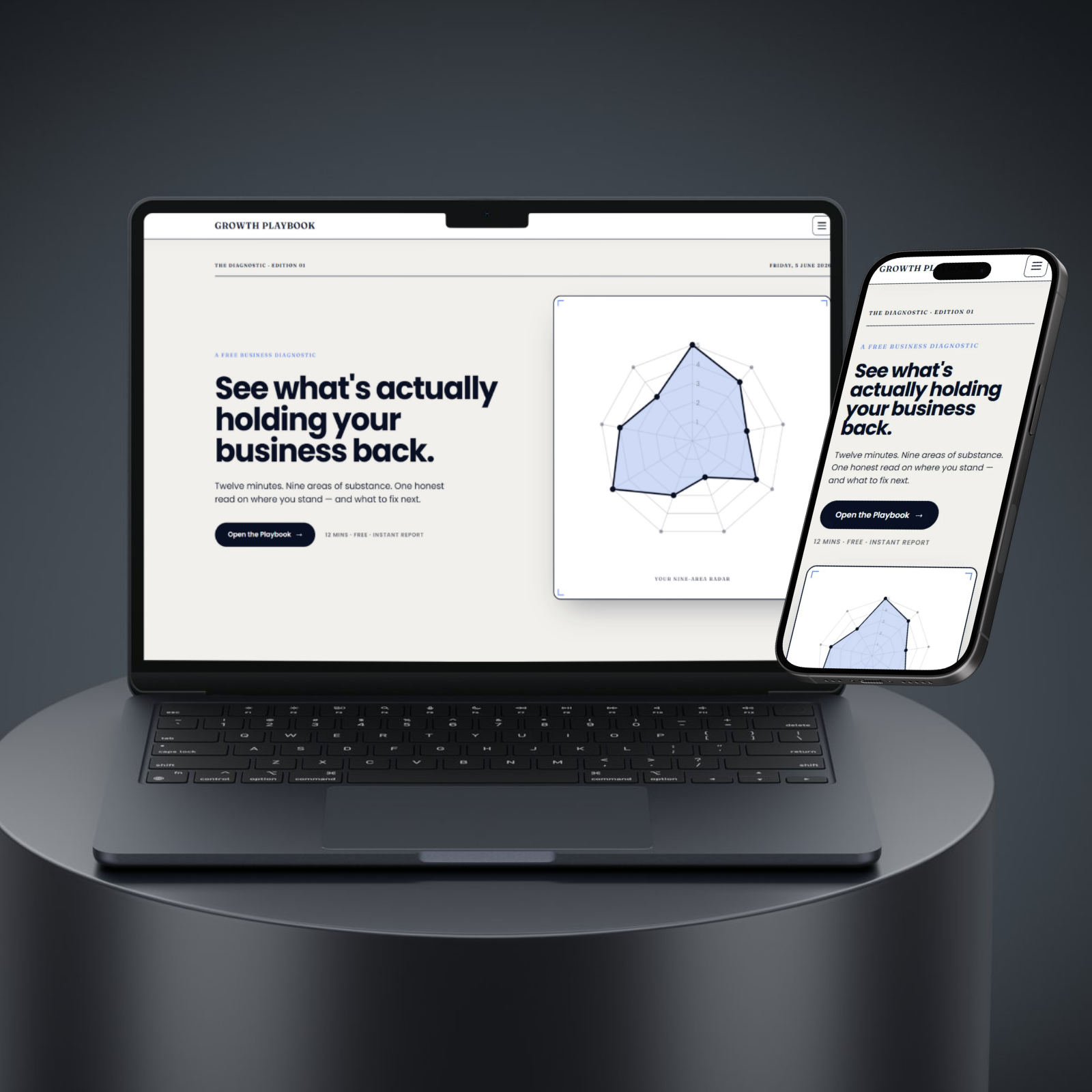 Growth Playbook diagnostic tool shown across desktop, tablet, and mobile devices