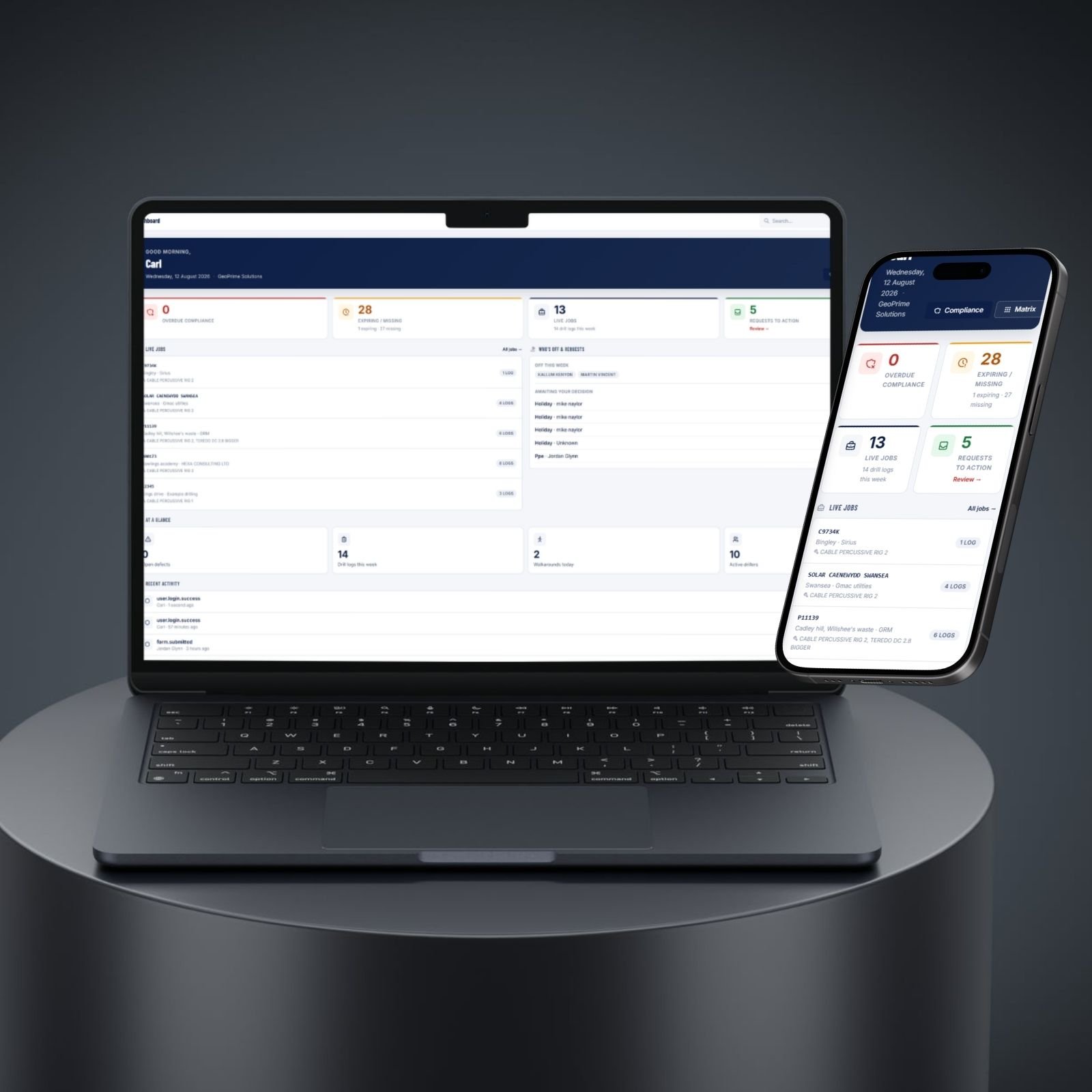 DrillPro — Drilling Operations Software case study by Mako Digital