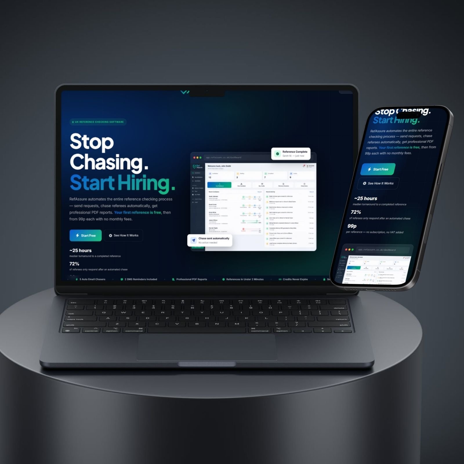 RefAssure — HR Tech — Reference Checking case study by Mako Digital