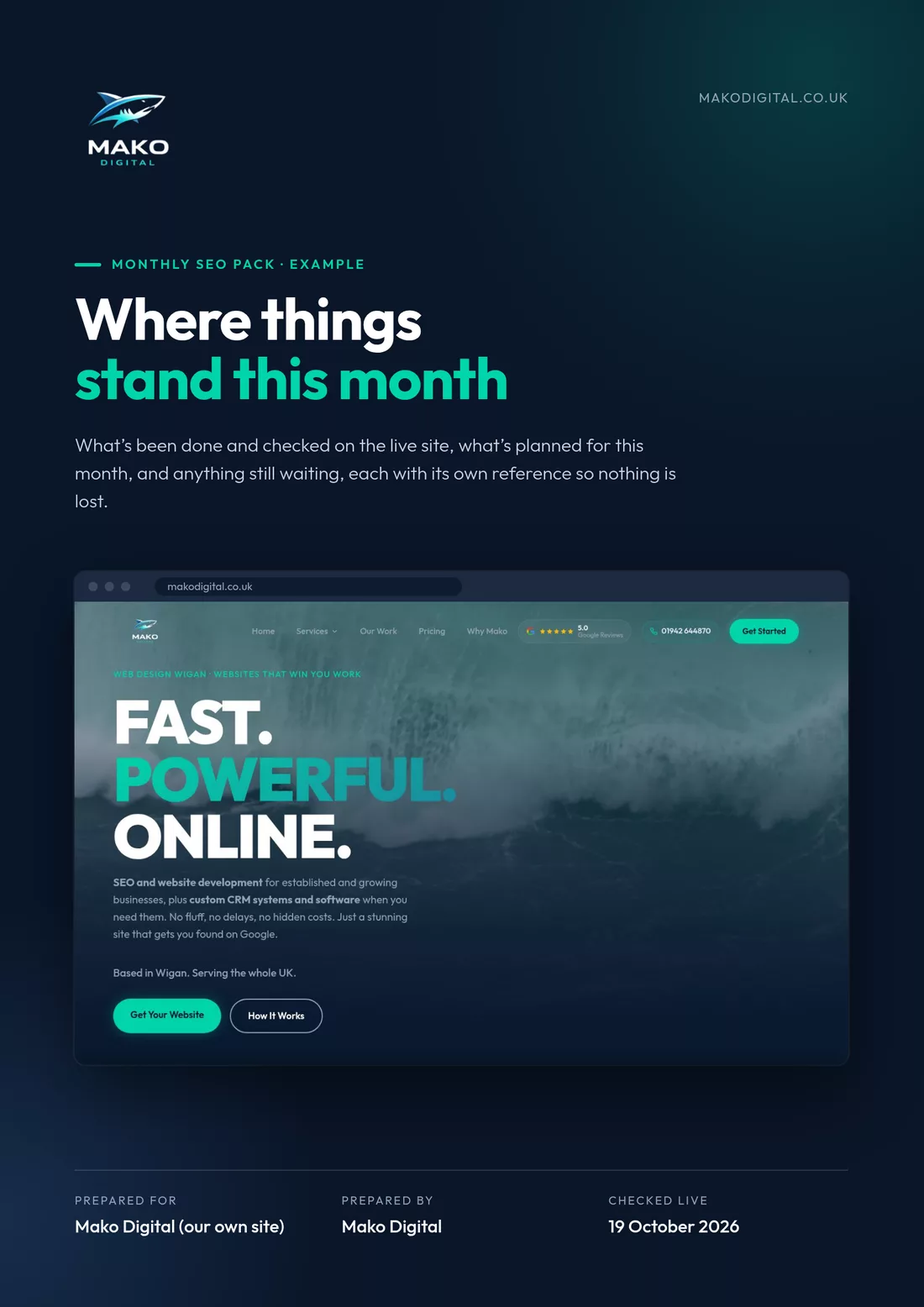 Example monthly report cover: where things stand this month