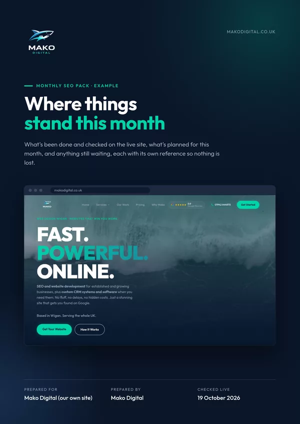 Example report cover: where things stand this month